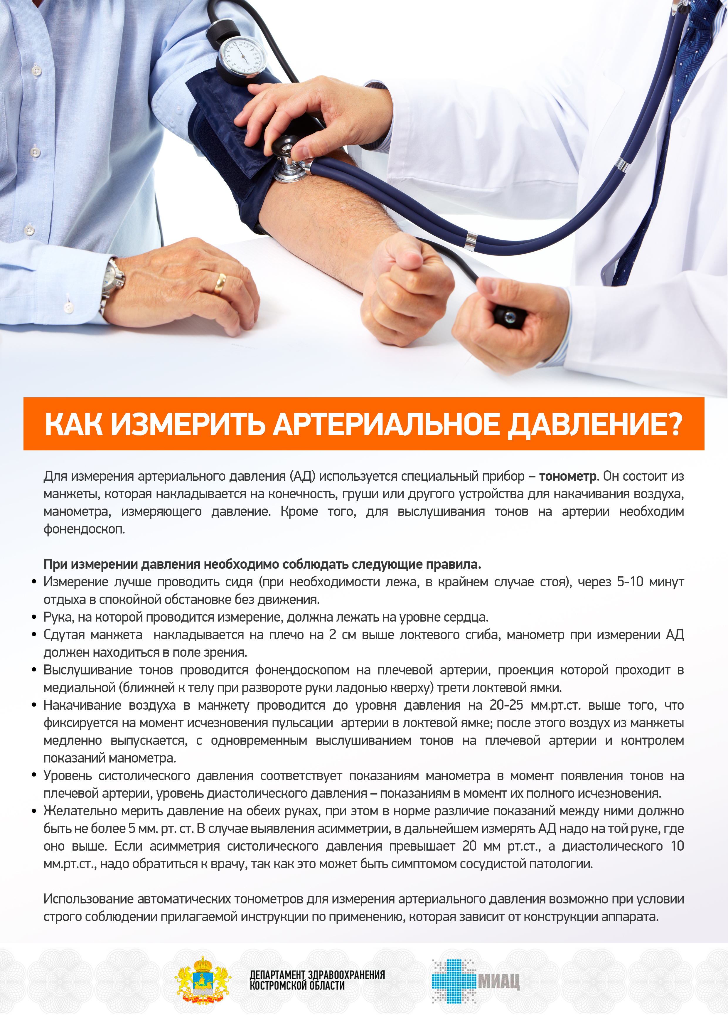 С утра давление померю повышенное не беда. Измерение артериального давления. Как мерить давление. Порядок измерения артериального давления механическим тонометром. Измерение ад памятка.
